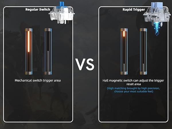 60% Percent Keyboard Rapid Trigger, Hall Effect Topographic Gaming Keyboard, Wired Custom Keyboard