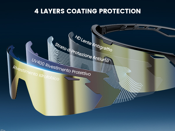 polarized sunglasses men