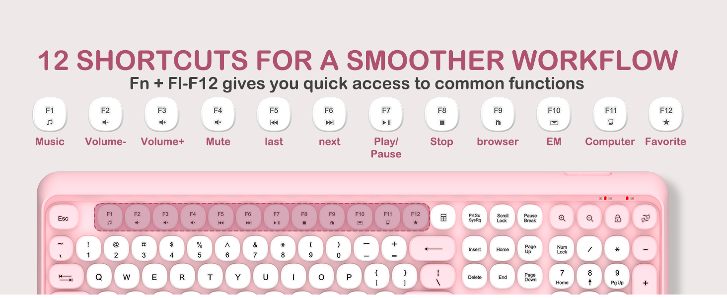 cute keyboard and mouse combo wireless-retro round keys