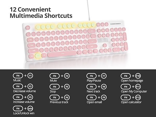 Quiet Wired Retro Pink Typewriter Keyboard