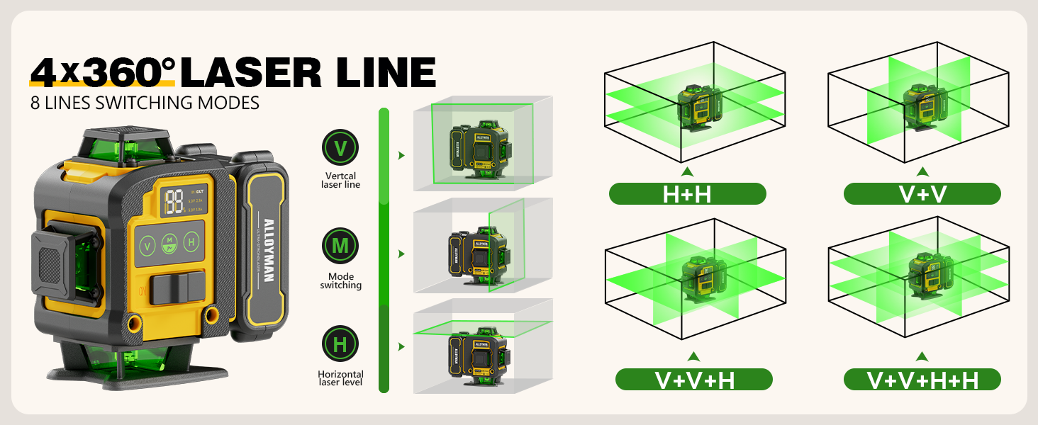 laser level with tripod