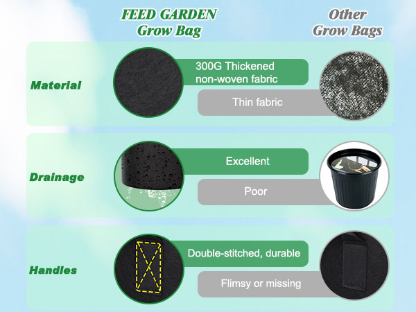 grow bags