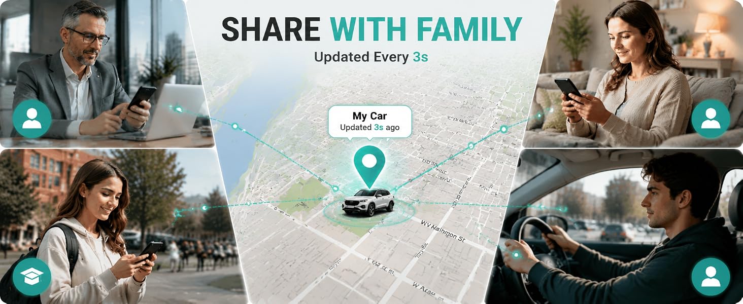 GPS Tracker for Vehicles