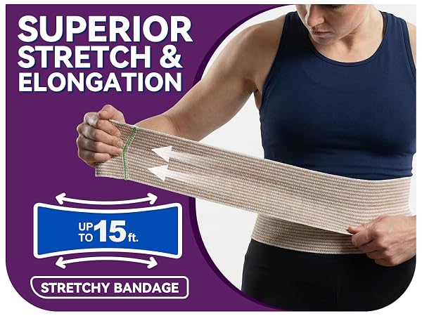 Elastic bandage stretches from 5 ft up to 15 ft for adjustable wrapping
