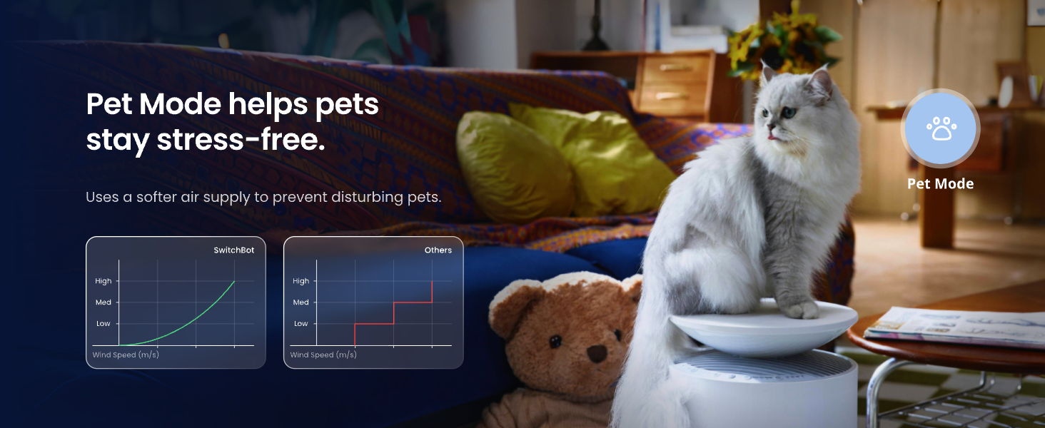 air purifier