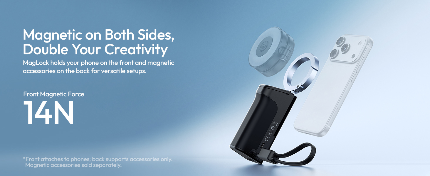 magsafe grip with remote shutter and tripod