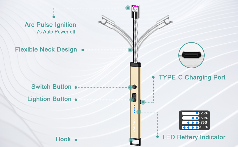 candle electric lighter