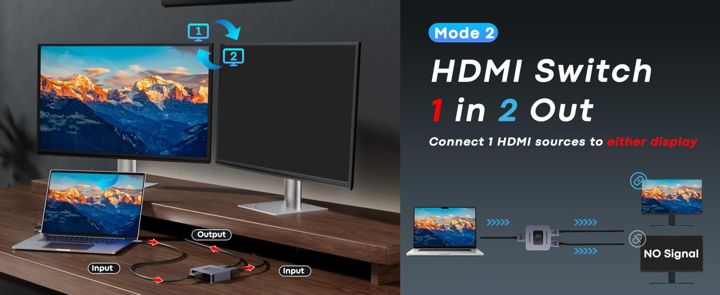 hdmi splitter 2 in 1 out