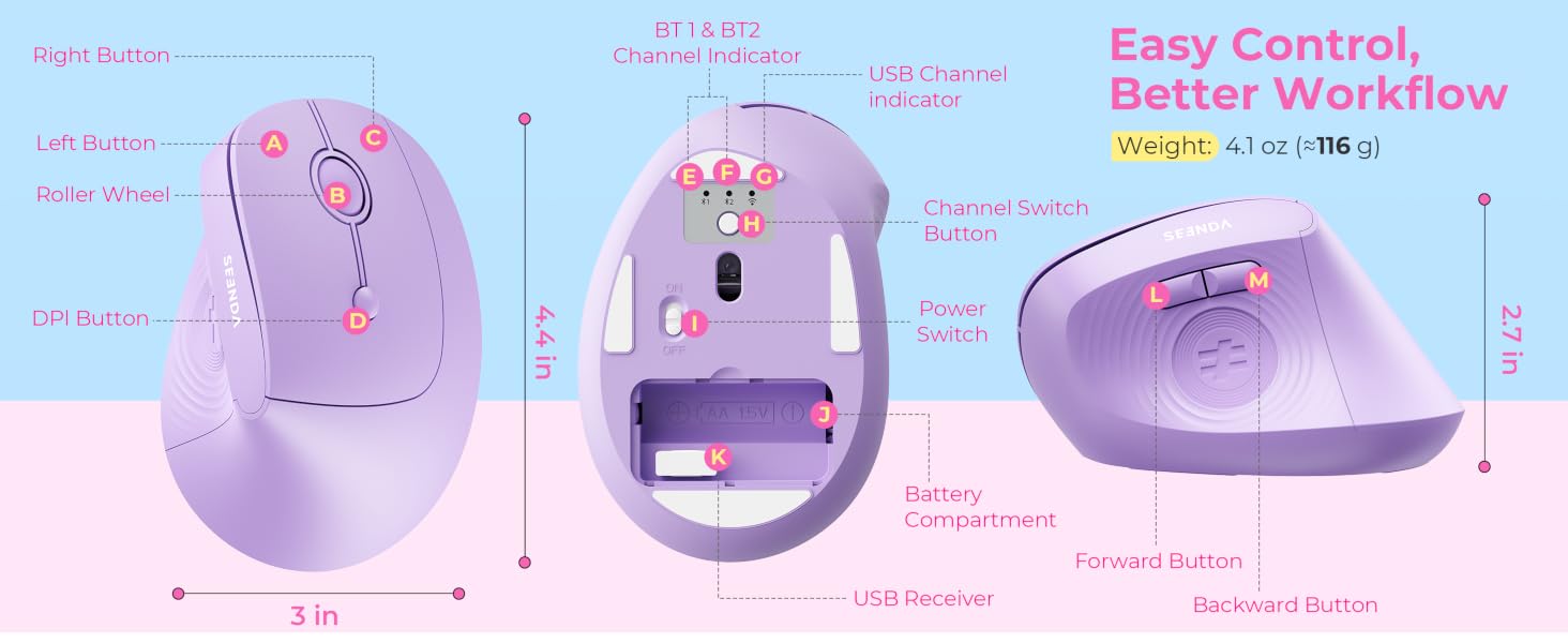ergonomic wireless mouse