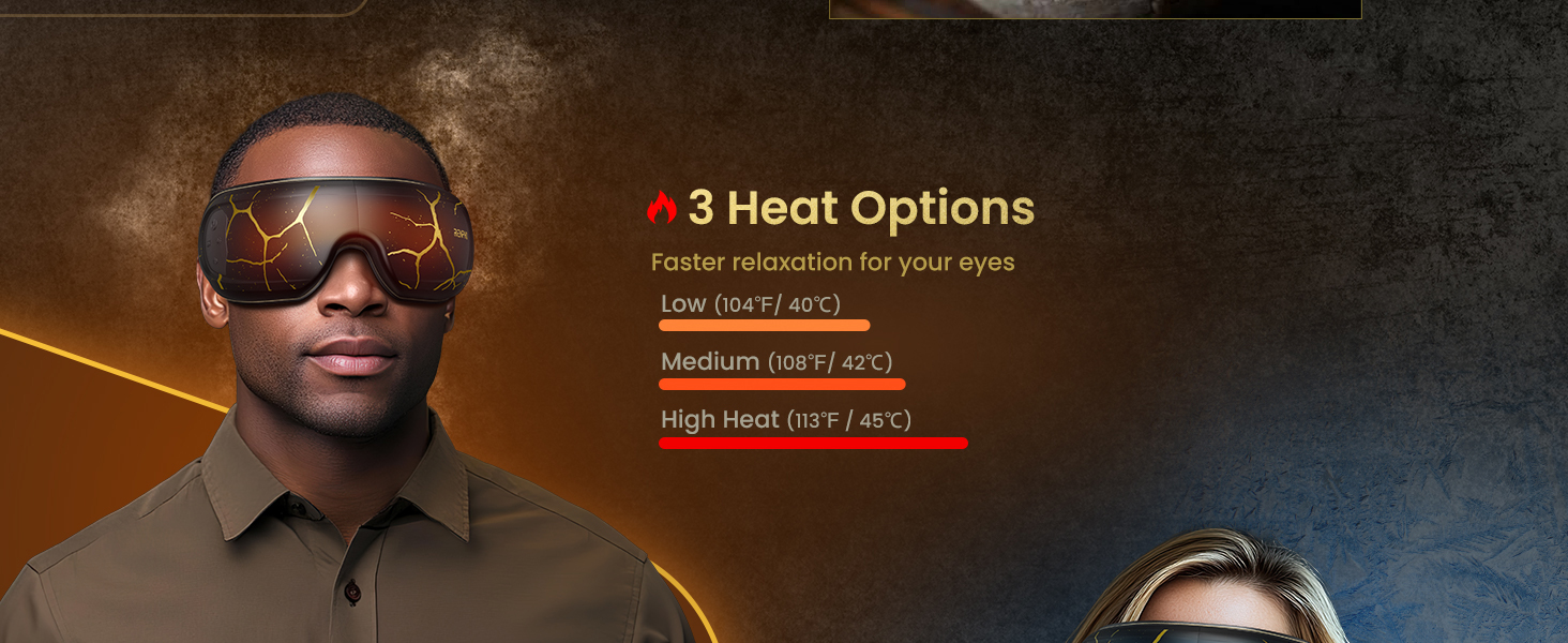 Heated Eye Mask with DIY Massage Setting