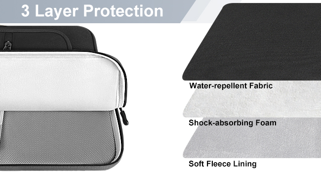 3-Layer Protection for Laptops