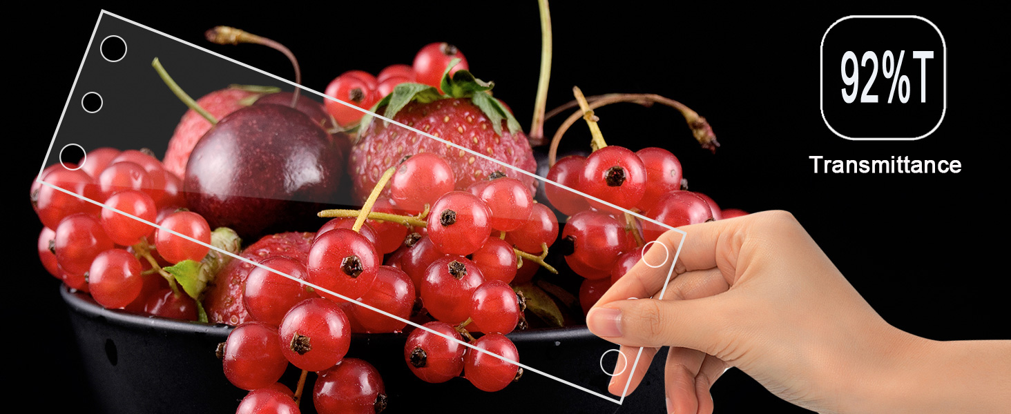 Transparency Demo