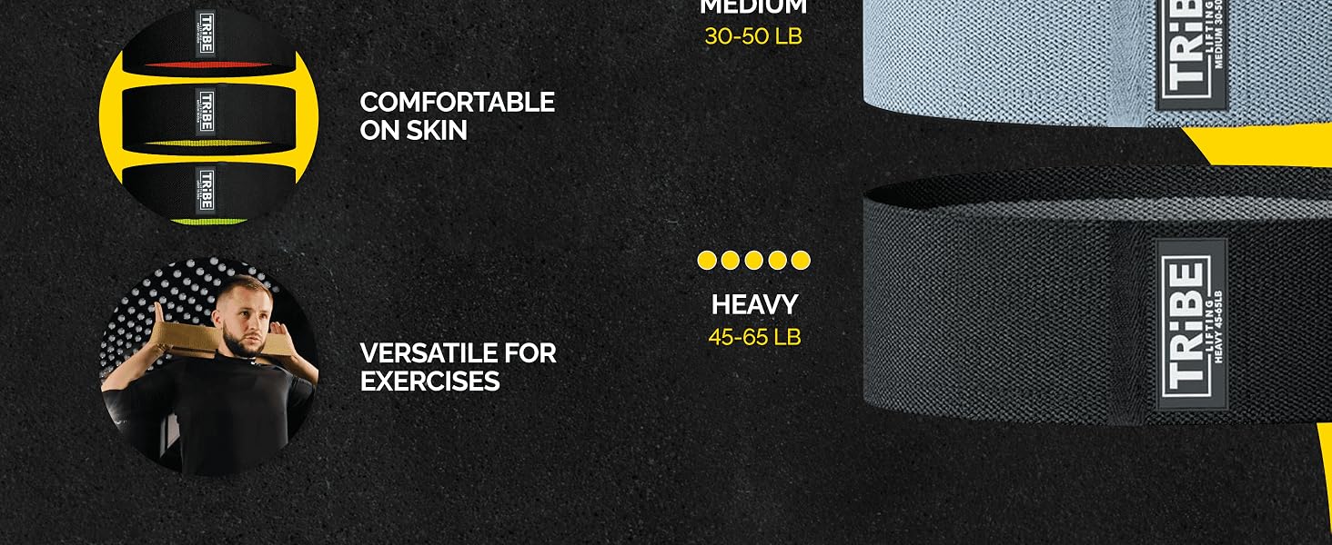 Resistance Levels of Tribe Lifting Leg Resistance Bands for Working Out