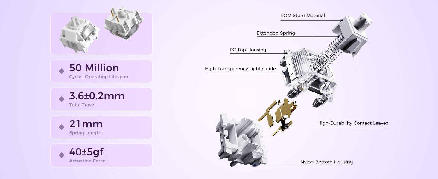 Effortless GravaStar x BSUN Linear Switches for All-Day Comfort