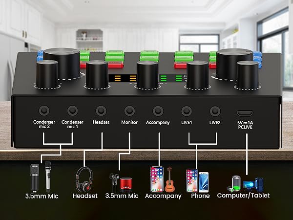 Podcast Equipment Bundle for 2, Podcast Equipment Bundle, Audio Interface, podcast equipment