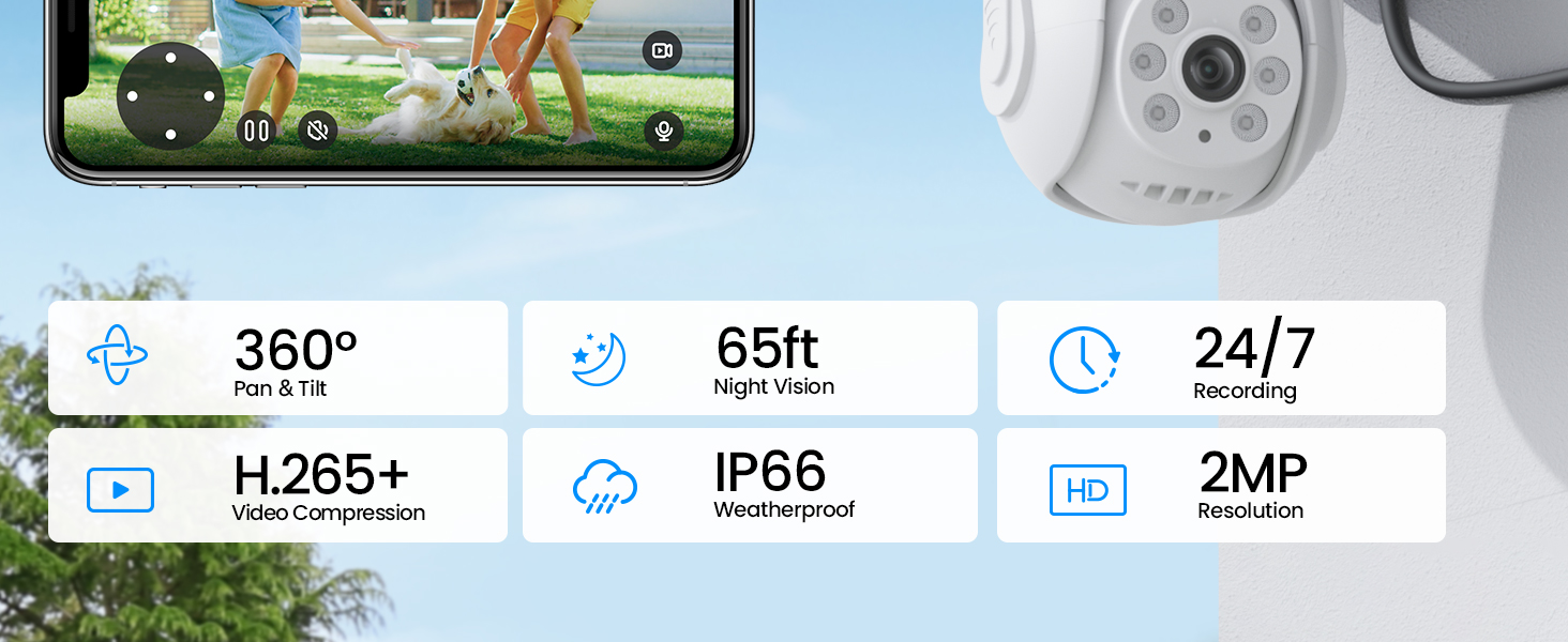 2MP Add-On Camera