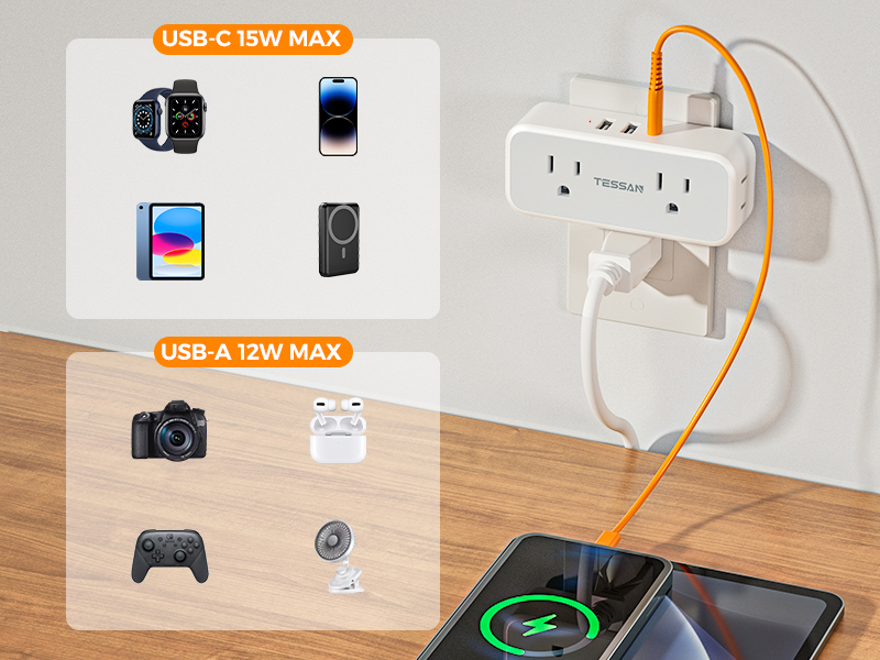 USB C Ports