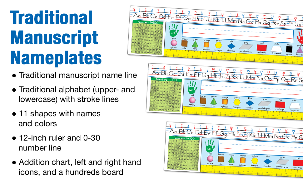 Image of nameplates with important selling features