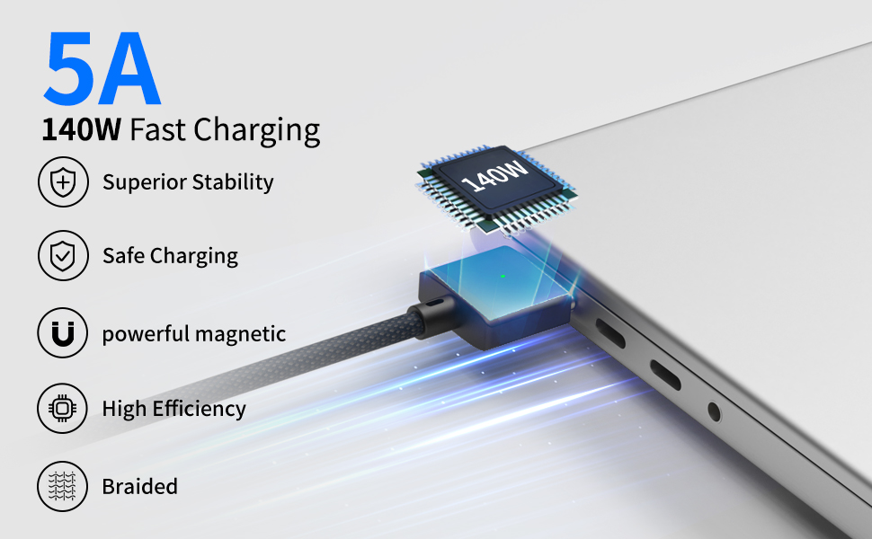 5A 140W fast charging superior stability safe charging powerful magnetic high efficiency