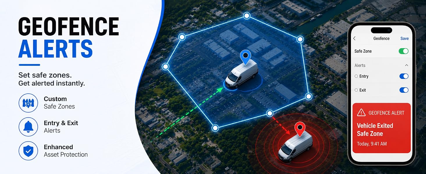 GPS Tracker