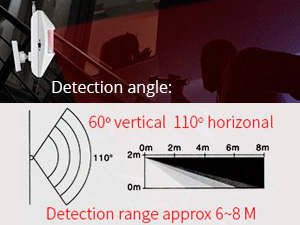 WiFi Alarm Home Security System