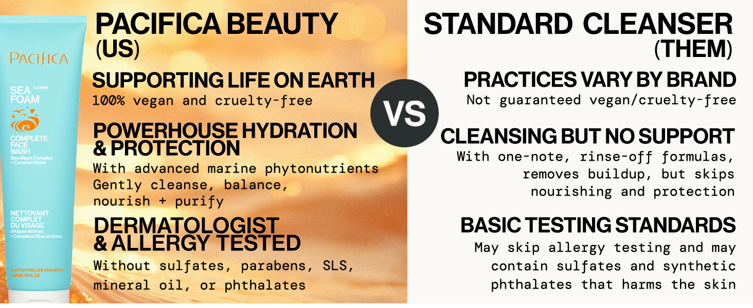 care traces gorgeous glowing healthy delicious scented facial premium ingredients scent salt normal