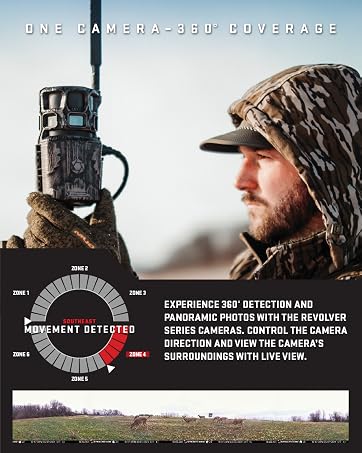 Stealth Cam 360