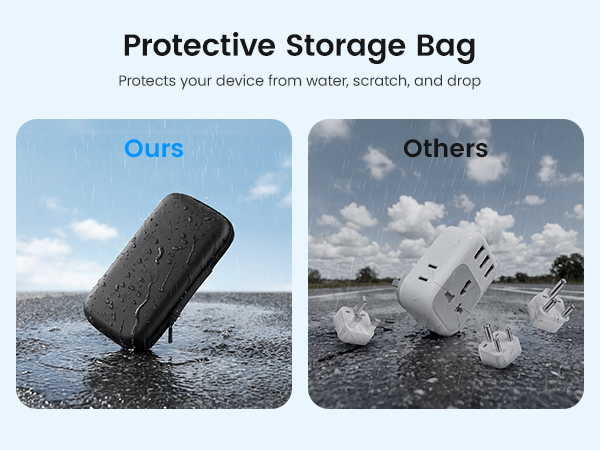 European travel plug adapter with protective case