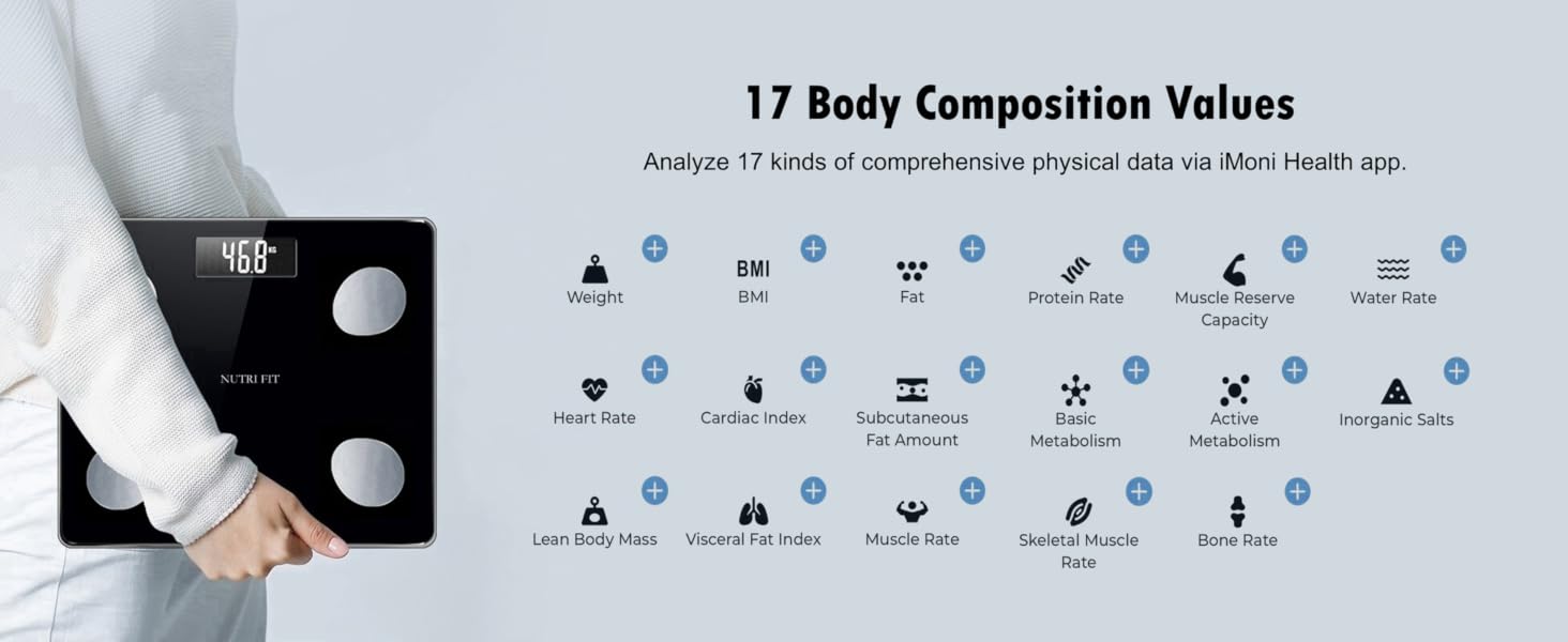 IF1090D PA+ Body Composition