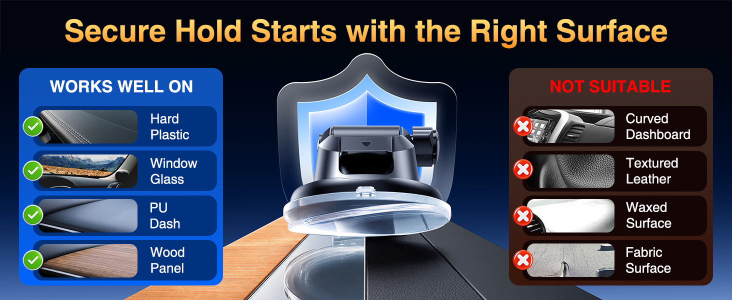 Text reads 'Secure Hold Starts with the Right Surface' and 'WORK WELL ON'. Product display showing blue tool holders and organization items with multiple surface compatibility indicators.