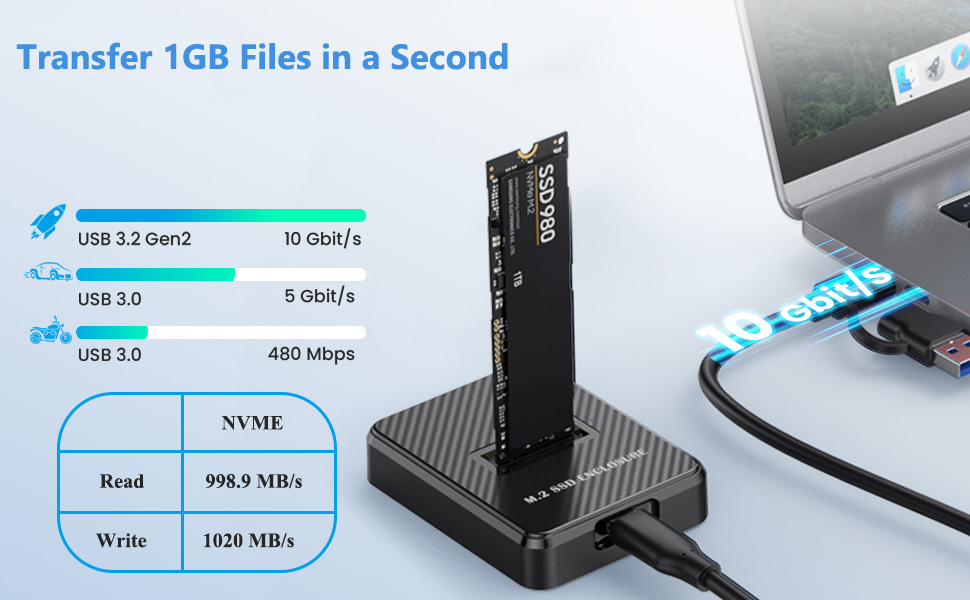 m.2 to usb adapter