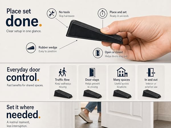 B0DGH1T9N9 door stops prem a+m