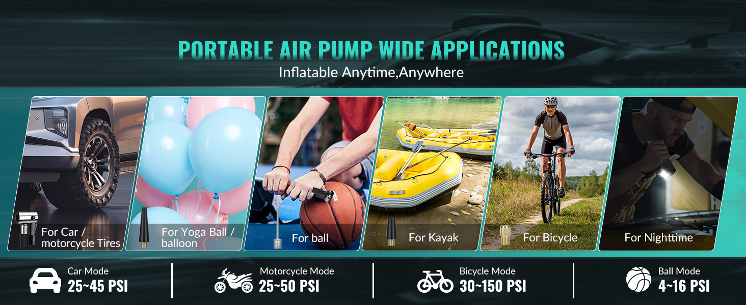 portable tire inflator for car