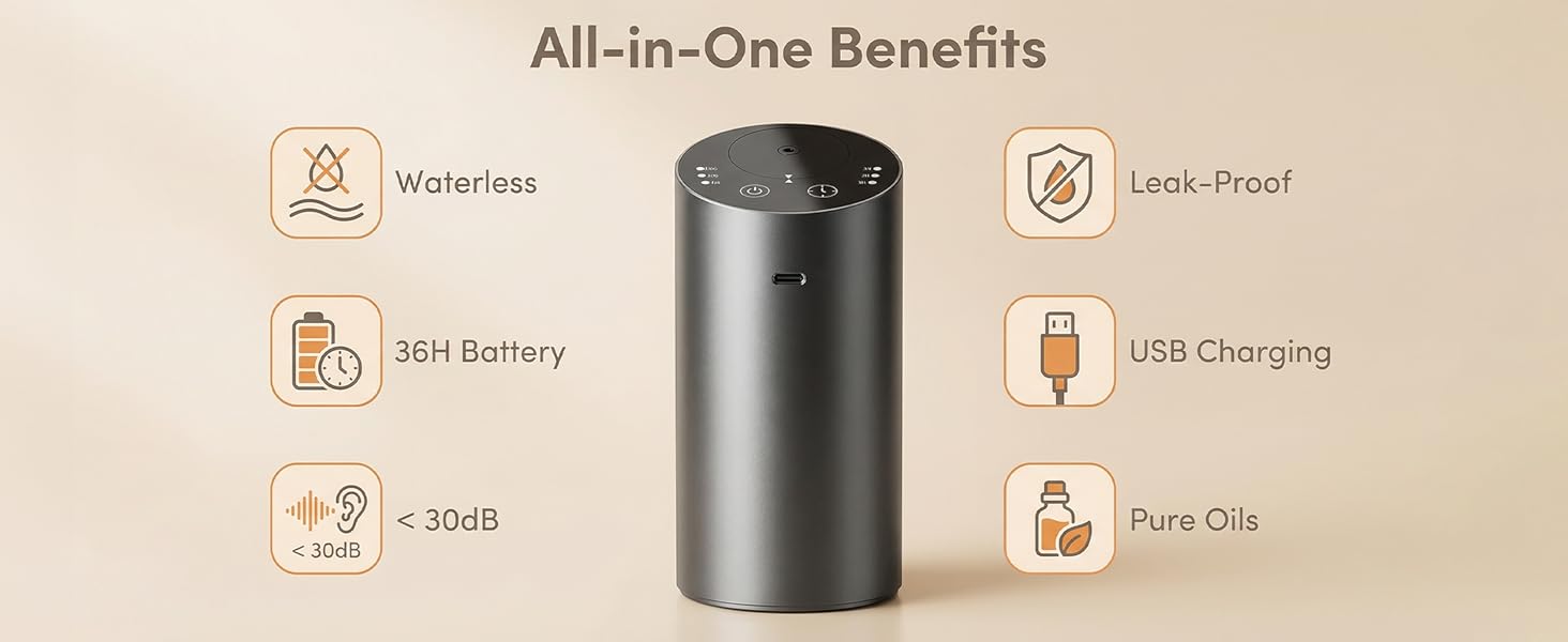 Cordless Aromatherapy Diffuser for Home