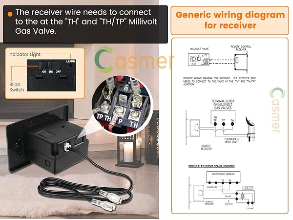 ambient fireplace remote
