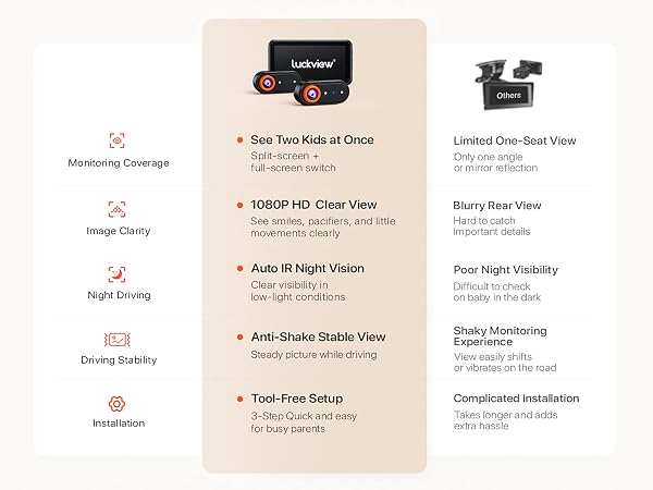 back seat camera for baby