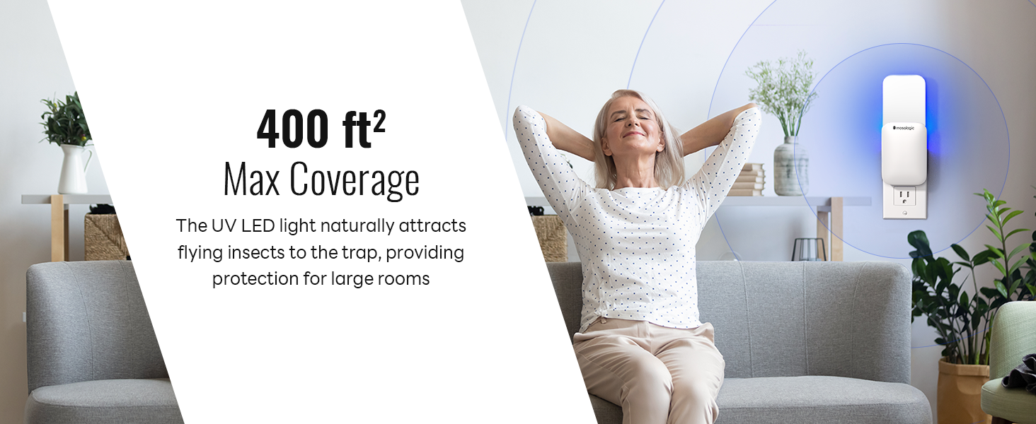 coverage