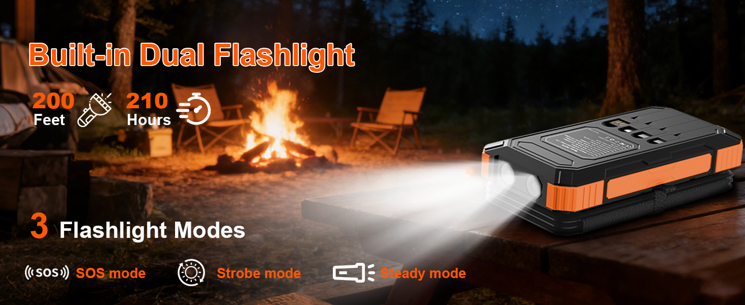 Solar charger with super bright camping lantern & sos flashlight