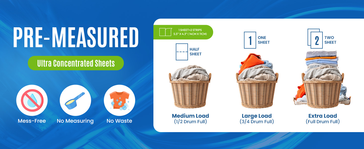 Ultra Concentrated Laundry Detergent Sheets