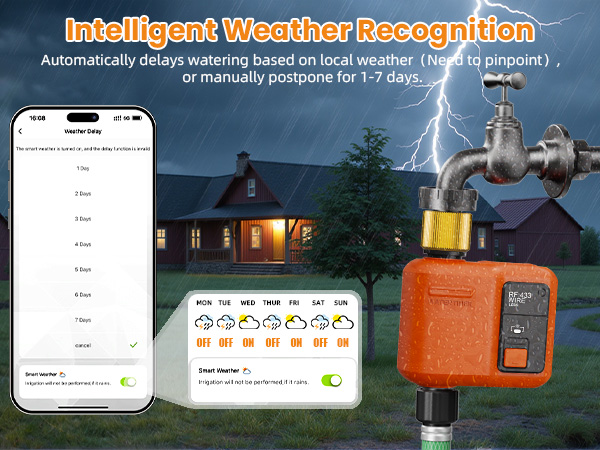Our smart irrigation controller features 1-7 day rain delay settings and smart rain detection