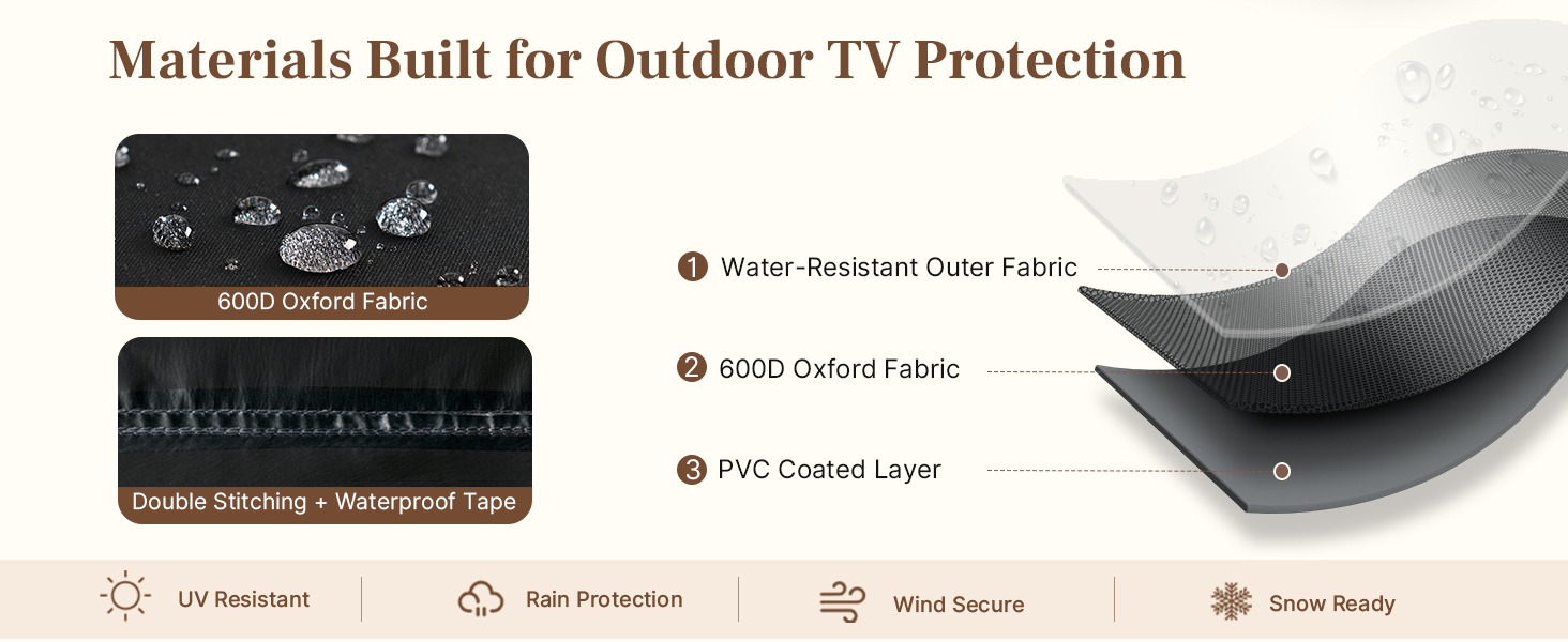 600D Oxford Fabric with PVC Coated Layer and Reinforced Stitching