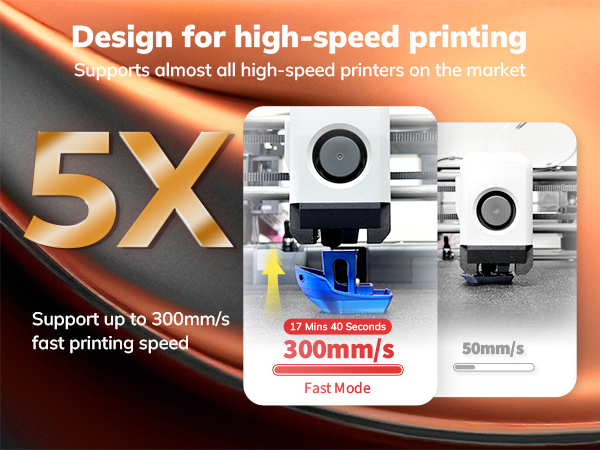 PLA 3D Printer Filament Silk Shiny PLA 1.75mm Color Change Printing Filament