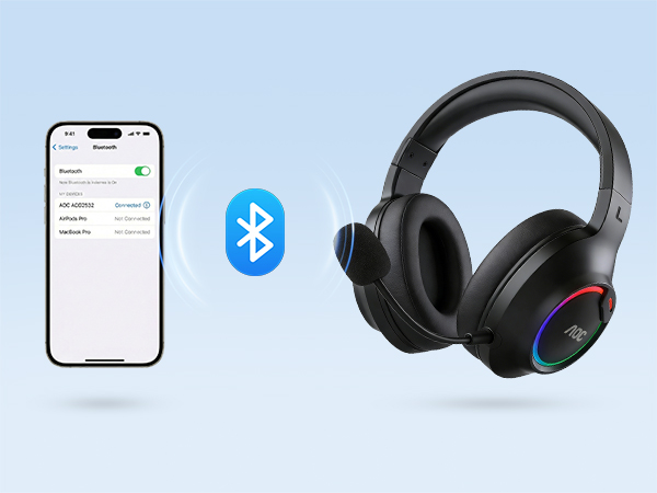 BLUETOOTH MODE