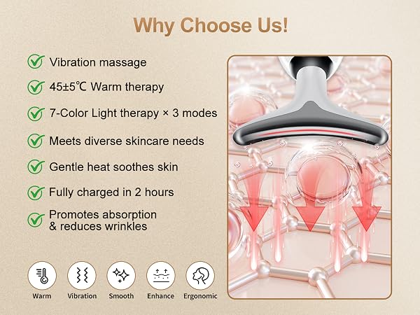 Portable Beauty Skin Care Tools