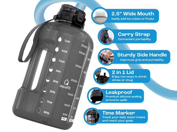 image of aquafit 128 oz water bottle with features