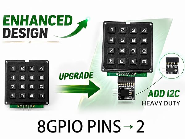 8 GPIO ? 2 I2C