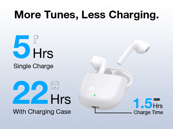 Wireless earbuds