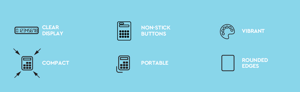 Basic Small calculator Solar and Battery Operated, Large Display Four Function