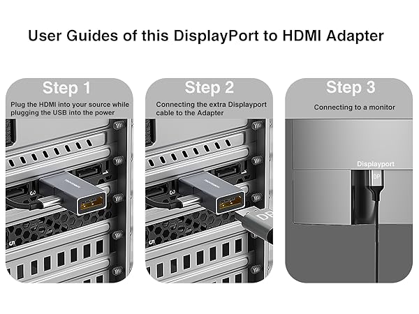 HDMI to Displayport