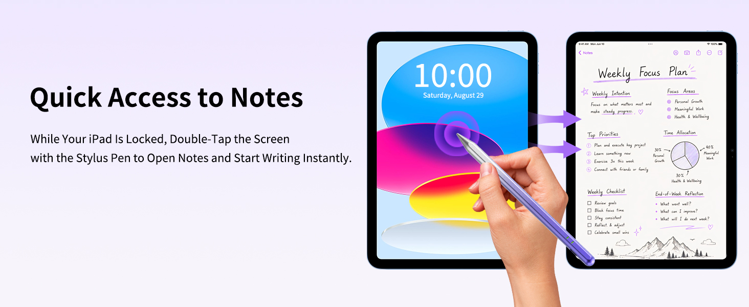 Open Notes fast—Alternative to Pencil iPad, Apple Pro Pencil, Apple Pencil for iPad 10th Generation.